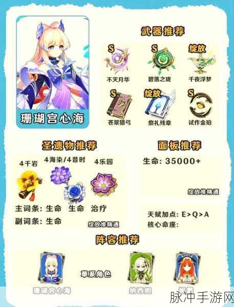 原神纯水精灵挑战攻略,最佳阵容搭配与战术解析