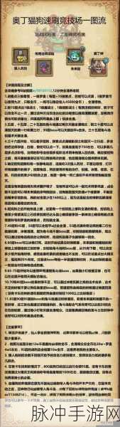 不思议迷宫古代竞技场,高层爬塔全攻略与解锁秘籍大公开