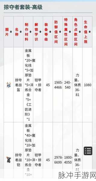 黑暗与光明手游深度攻略,解锁高级变羊术的全面指南