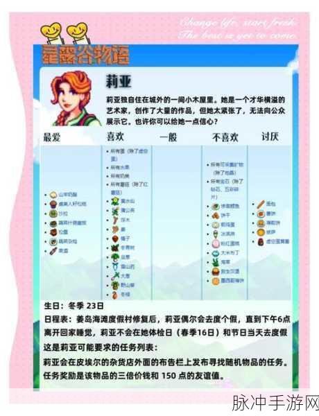 星露谷物语,全面攻略——如何与NPC增进好感并成功生育孩子