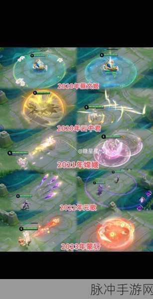 王者荣耀蔡文姬6元皮肤繁星吟游全面解析及上线回顾