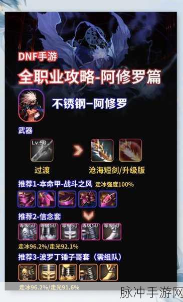 DNF手游攻略，阿修罗一觉技能暗天波动眼爆炸技巧详解
