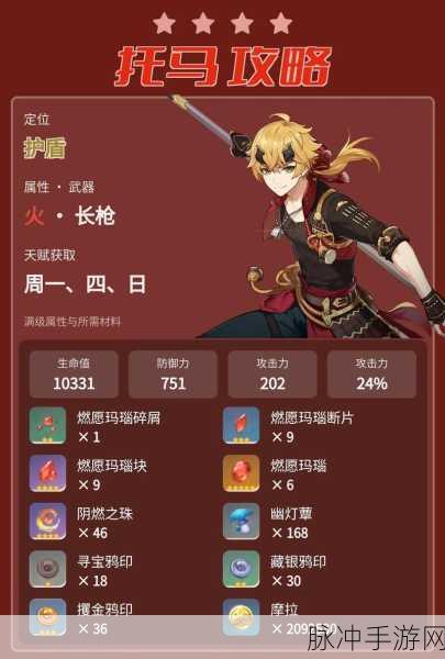 原神角色深度剖析,托马强度分析与抽取价值探讨