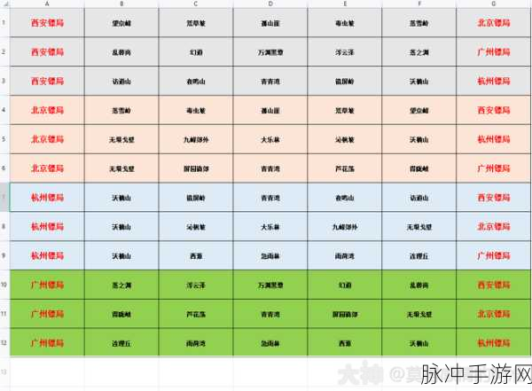 新倩女幽魂坐骑全攻略，解锁寻路技巧，驰骋倩女世界