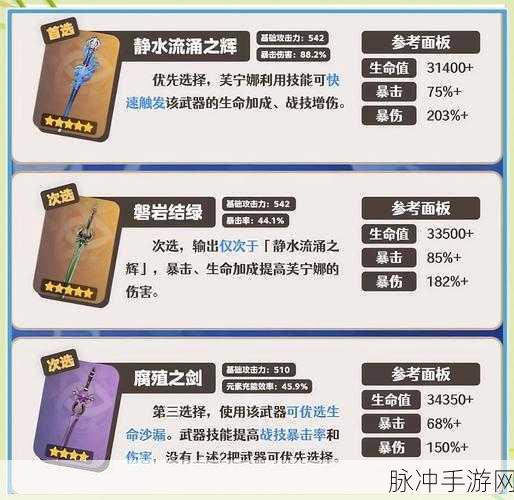 原神玩家必看深度解析，芙宁娜武器选择攻略与实战应用