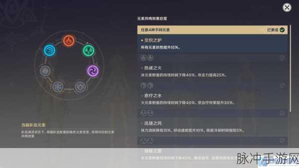 原神零氪党必看!最强4大阵容平民玩家推荐及搭配思路