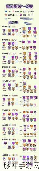 崩坏学园2幽异之猫配装推荐，最佳装备组合深度解析