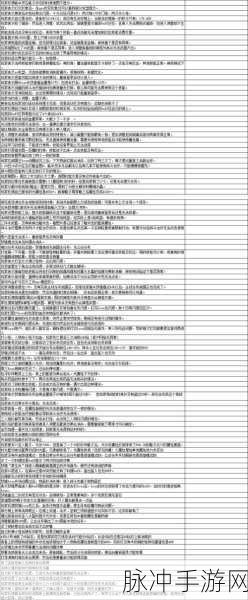 邪神2通关秘籍，征服神级挑战的玩家宝典全解析
