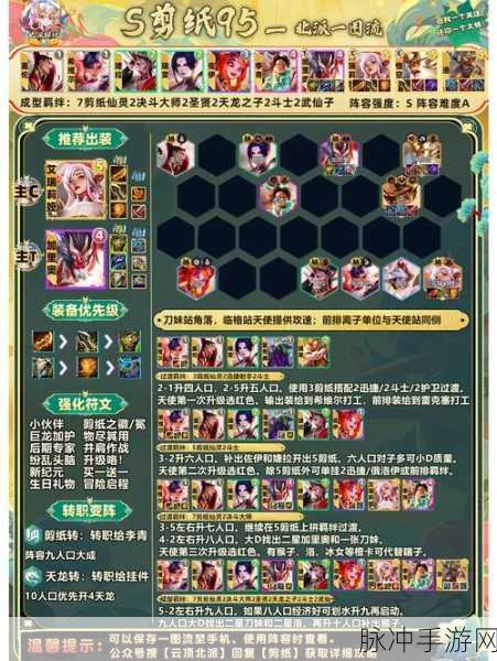 金铲铲之战保镖狙神烬阵容，深度解析与玩法推荐