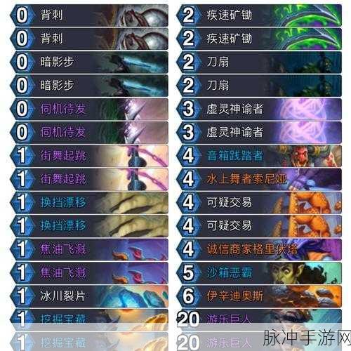 炉石传说新版本十位巨型生物强度榜深度解析，奈利一骑绝尘