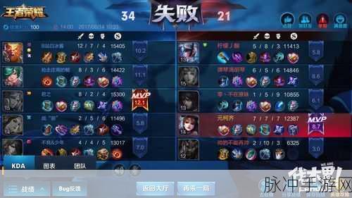 王者荣耀结算界面图标全解析，助你精准掌握战场数据