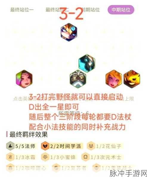 云顶之弈深度揭秘，小法阵容搭配秘籍，助你稳健上分