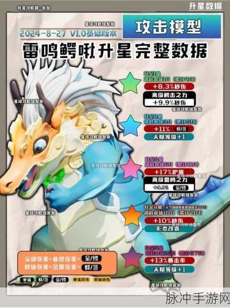创造吧我们的星球啾啾进化全攻略，从萌宠到强者的蜕变之旅！