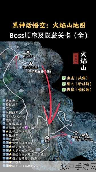 黑神话,悟空第五回全BOSS打法与火焰山妖王攻略,资源管理的高效运用策略