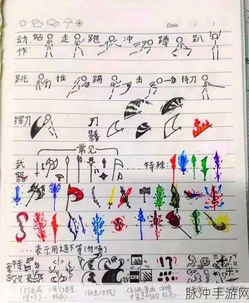 火柴人觉醒怒技巅峰，探索最强怒技玩法与特殊技巧演变史