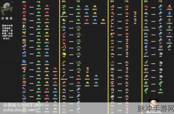 黑暗与光明手游魔能碎片获取全攻略