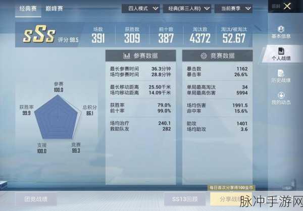 和平精英深度攻略，游戏中的KD你了解吗？今天教你快速提升KD值