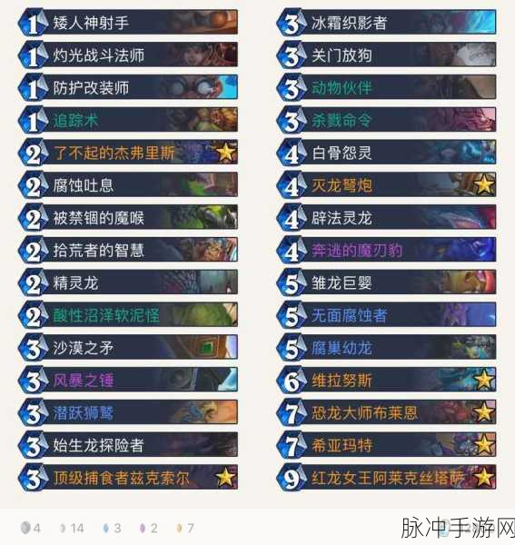 炉石传说宇宙猎卡组搭配全攻略