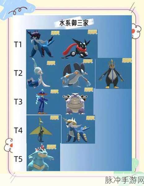 宝可梦朱紫御三家最终形态全揭秘,攻略与数据详解