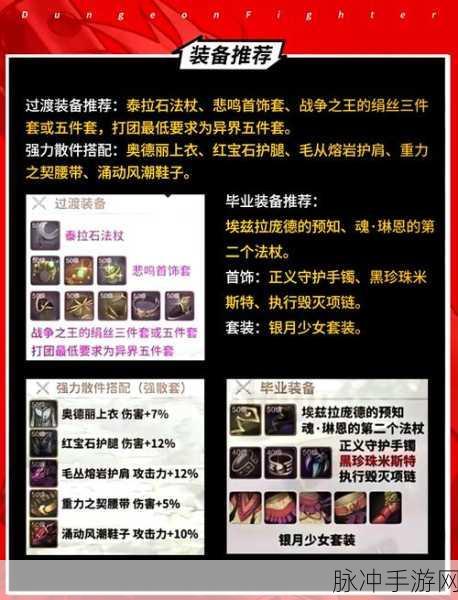 DNF手游韩服元素师加点深度攻略，打造最强法师之路