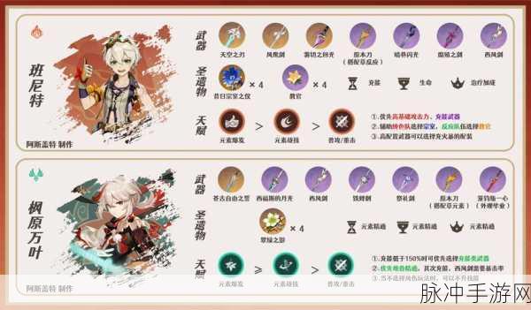 原神夏祭留影宵宫盛典活动攻略，轻松获取丰厚奖励的指南