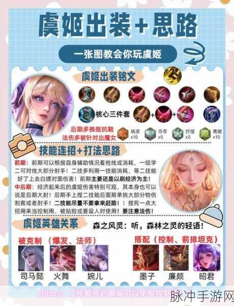 王者荣耀虞姬5V5深度攻略，精准射击，灵动制敌