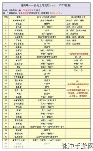 逆水寒手游强敌任枭位置详解与讨伐攻略全解析