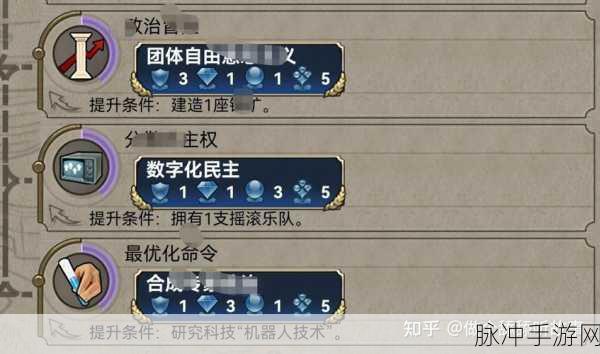 文明6DLC精选与使者派遣策略全解析