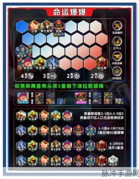 金铲铲魔法乱斗深度攻略，解锁全新玩法与阵容搭配