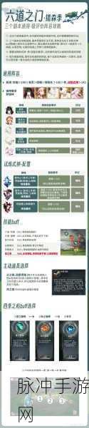 阴阳师错季之森活动全攻略，错季之森活动玩法深度解析