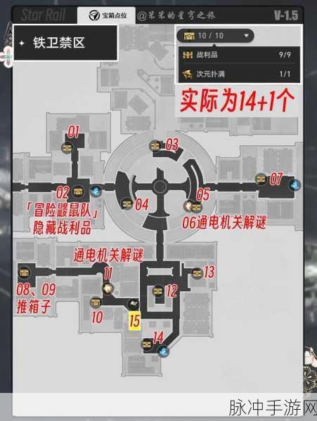 崩坏星穹铁道宝箱刷新机制详解,手游公司视角的攻略数据