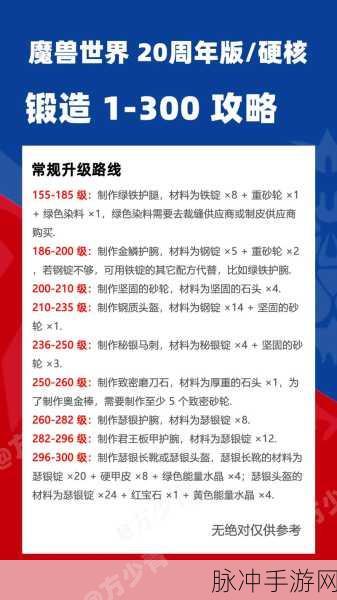 魔域手游深度探索,全面解析锻造系统,打造顶级装备之路