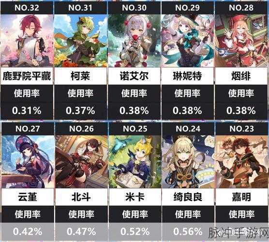 原神四神事迹深度解析，探索守护与传承的不朽力量