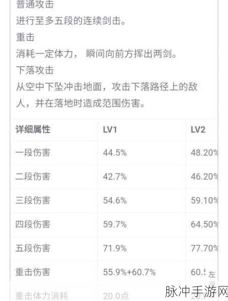 原神班尼特增伤策略深度解析，点燃角色潜能与战术运用全攻略