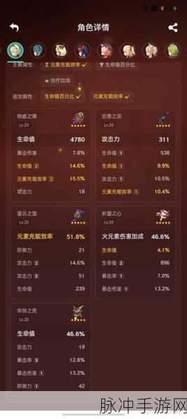 原神班尼特增伤策略深度解析,点燃角色潜能与战术运用全攻略