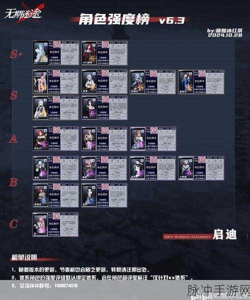 无期迷途手游资讯指令，主线10-1站位顺序流程深度解析