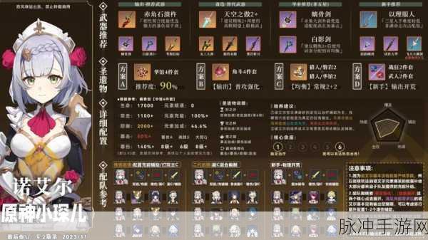 原神赤团开时卡池深度解析与攻略指南