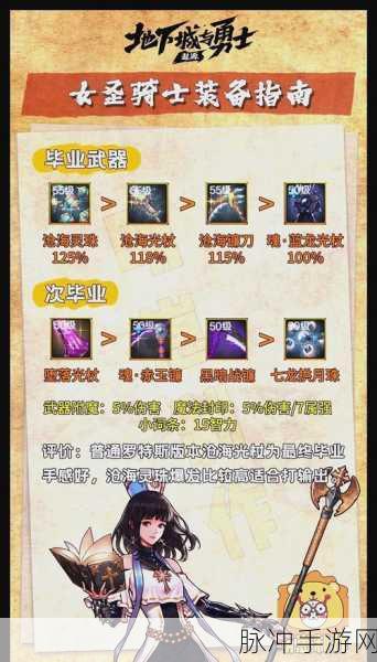地下城与勇士装备最新价格全解析,玩家必备攻略