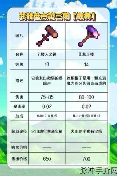 星露谷物语,揭秘魔法糖冰棍时间短暂之谜