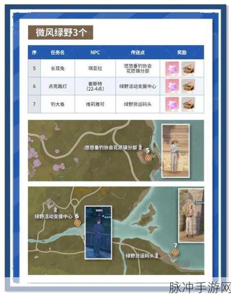 无限暖暖攻略揭秘，花房失物照片调查任务全解析