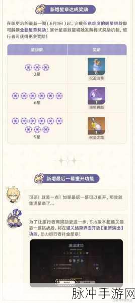 原神攻击力加成最高的食物揭秘，祝圣交响乐详解