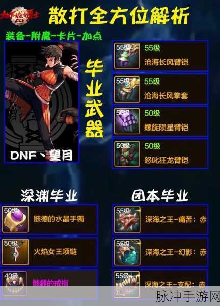 DNF手游攻略,85级大叔职业刷图推荐与详细解析