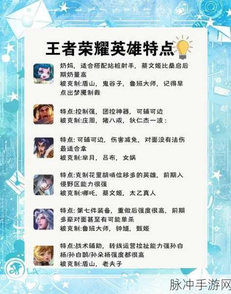 王者荣耀,从名字洞悉玩家的性格与风格