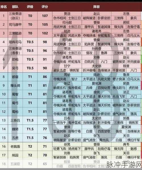 三国志战略版A战法排行揭晓，揭秘实战中的王者之选