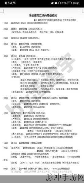 烟雨江湖百花枪法获取全攻略，解锁上乘武学秘籍