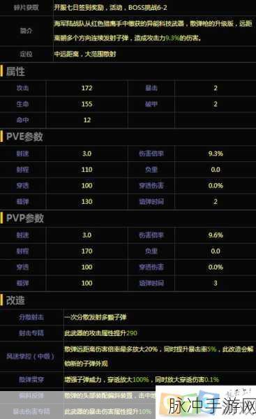 魂斗罗归来，散弹枪3S全方位培养指南与深度介绍