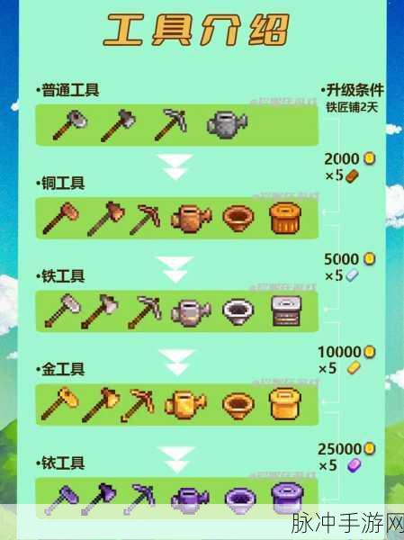 星露谷物语，闲置工具处理妙招全攻略