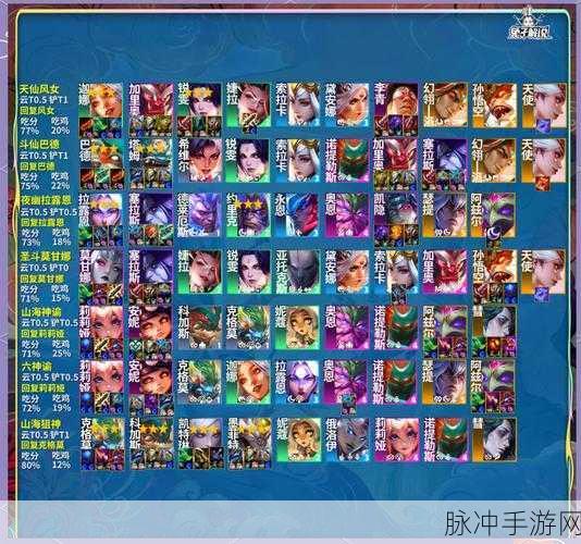 云顶之弈六剑女武神阵容搭配深度解析与实战全攻略