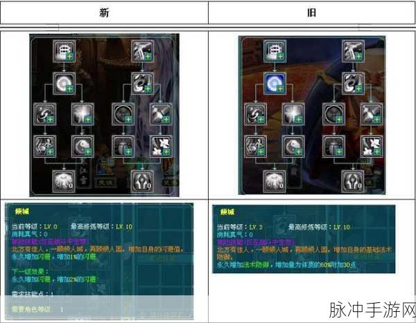 飘渺仙剑手游攻略,探寻最佳宠物之选