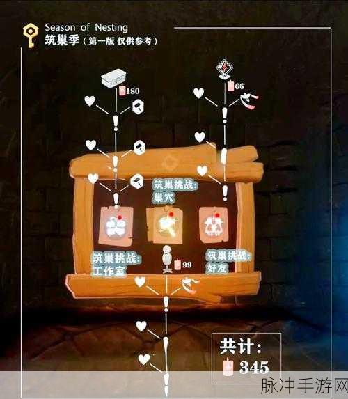 手游资讯速递,光遇空巢版全物品最新版温馨上线,开启治愈系模拟新篇章